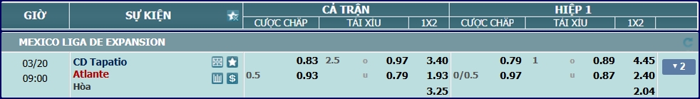 Tỉ lệ kèo Tapatio vs Atlante nhan-dinh-soi-keo-tapatio-vs-atlante-luc-08h00-ngay-20-3-2025-2
