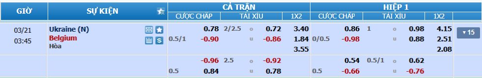 Tỉ lệ kèo Ukraine vs Bỉ nhan-dinh-soi-keo-ukraine-vs-bi-luc-02h45-ngay-21-3-2025-2