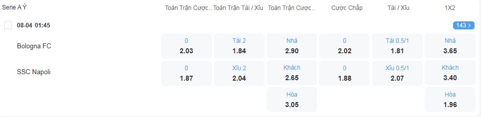 Tỷ lệ kèo Bologna vs Napoli nhan-dinh-soi-keo-bologna-vs-napoli-luc-01h45-ngay-8-4-2025-2