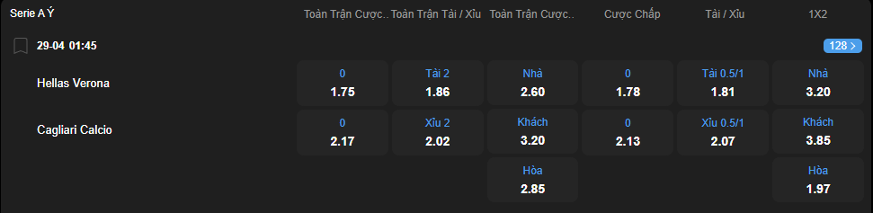 nhan-dinh-soi-keo-hellas-verona-vs-cagliari-luc-01h45-ngay-29-4-2025