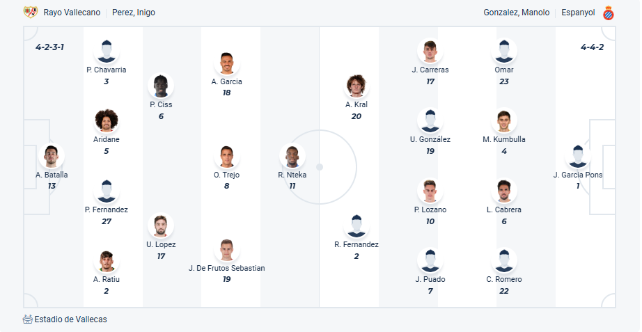 nhan-dinh-soi-keo-rayo-vallecano-vs-espanyol-luc-02h00-ngay-5-4-2025-3
