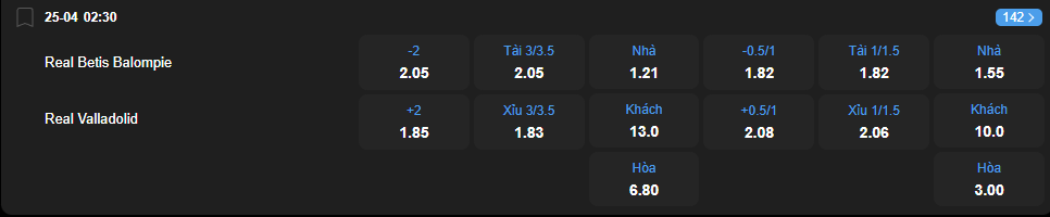 Tỷ lệ kèo Real Betis vs Real Valladolid nhan-dinh-soi-keo-real-betis-vs-real-valladolid-luc-02h30-ngay-25-4-2025-2
