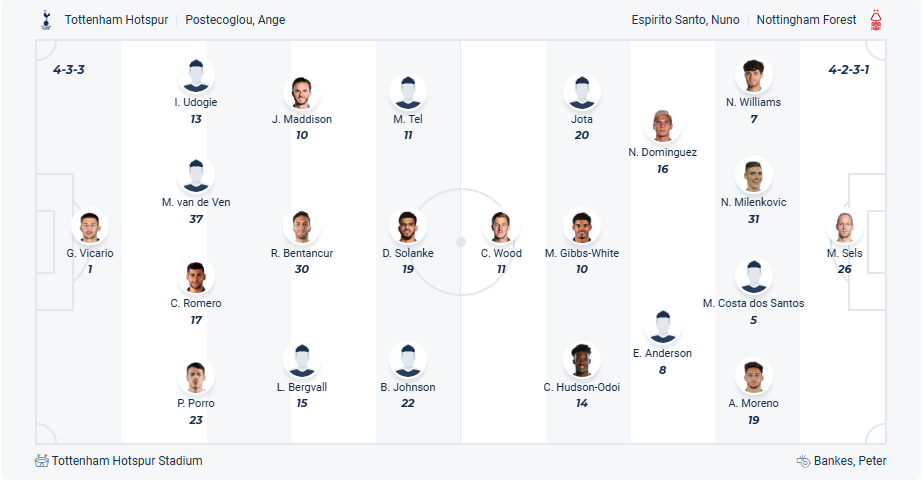 nhan-dinh-soi-keo-tottenham-hotspur-vs-nottingham-forest-luc-22h00-ngay-22-4-2025-3