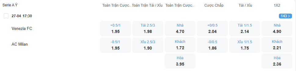 Tỉ lệ kèo Venezia vs Milan nhan-dinh-soi-keo-venezia-vs-milan-luc-17h30-ngay-27-4-2025-2