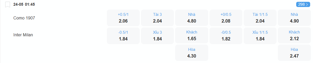 Tỉ lệ kèo Como vs Inter nhan-dinh-soi-keo-como-vs-inter-luc-01h45-ngay-24-5-2025-2