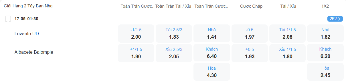 Tỉ lệ kèo Levante vs Albacete nhan-dinh-soi-keo-levante-vs-albacete-luc-01h30-ngay-17-5-2025-2