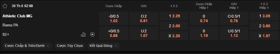 nhan-dinh-soi-keo-athletic-vs-remo-luc-2h00-ngay-30-6-2025