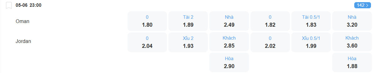 nhan-dinh-soi-keo-oman-vs-jordan-luc-23h00-ngay-5-6-2025-2