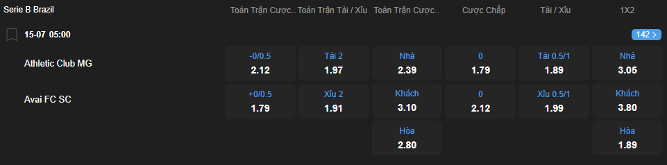 Tỷ lệ kèo Athletic Club vs Avai nhan-dinh-soi-keo-athletic-club-vs-avai-luc-05h00-ngay-15-7-2025-2