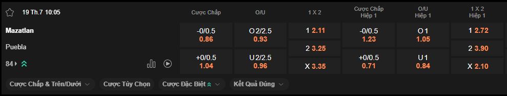 nhan-dinh-soi-keo-mazatlan-vs-puebla-luc-10h00-ngay-19-7-2025