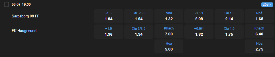 nhan-dinh-soi-keo-sarpsborg-vs-haugesund-luc-19h30-ngay-6-7-2025-2