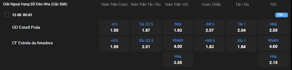 nhan-dinh-soi-keo-estoril-praia-vs-estrela-amadora-luc-00h45-ngay-12-8-2025-2