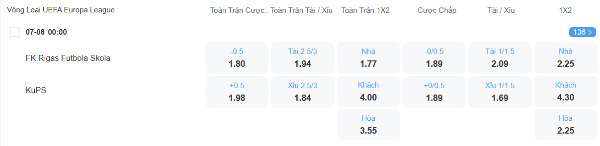 TỈ lệ kèo RFS vs KuPS nhan-dinh-soi-keo-rfs-vs-kups-luc-00h00-ngay-7-8-2025-2