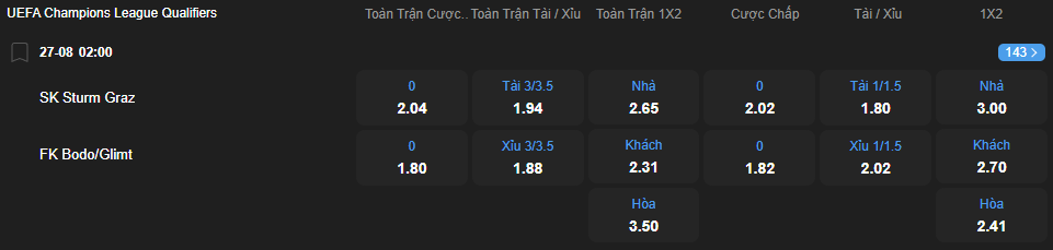 Tỷ lệ kèo Surm Graz vs Bodo Glimt nhan-dinh-soi-keo-surm-graz-vs-bodo-glimt-luc-02h00-ngay-27-8-2025-2