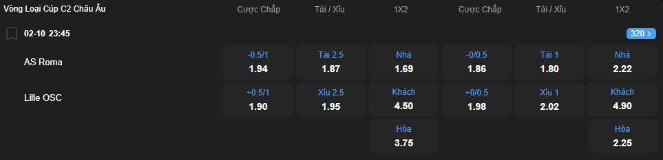 Tỷ lệ kèo AS Roma vs Lille nhan-dinh-soi-keo-as-roma-vs-lille-luc-23h45-ngay-2-10-2025-2