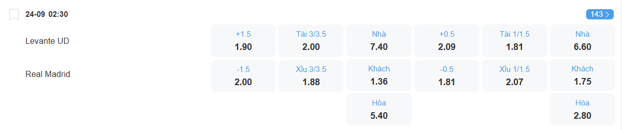 nhan-dinh-soi-keo-levante-vs-real-madrid-luc-02h30-ngay-24-9-2025-2