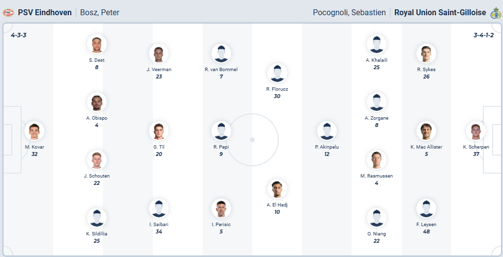 nhan-dinh-soi-keo-psv-eindhoven-vs-royale-union-saint-gilloise-luc-23h45-ngay-16-9-2025-3
