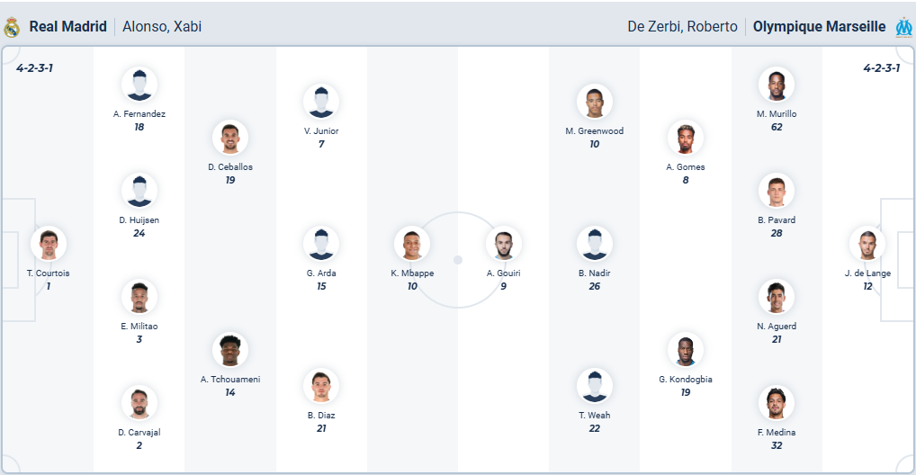 nhan-dinh-soi-keo-real-madrid-vs-marseille-luc-02h00-ngay-17-9-2025-3