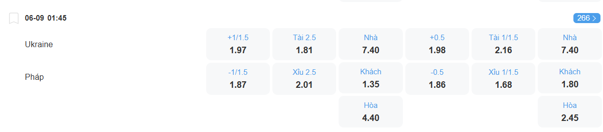 nhan-dinh-soi-keo-ukraine-vs-phap-luc-01h45-ngay-6-9-2025-2