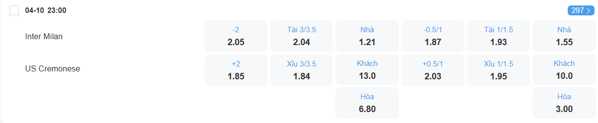 Tỉ lệ kèo Inter vs Cremonese nhan-dinh-soi-keo-inter-vs-cremonese-luc-23h00-ngay-4-10-2025-2