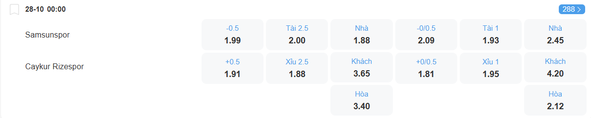Tỉ lệ kèo Samsunspor vs Rizespor nhan-dinh-soi-keo-samsunspor-vs-rizespor-luc-00h00-ngay-28-10-2025-2