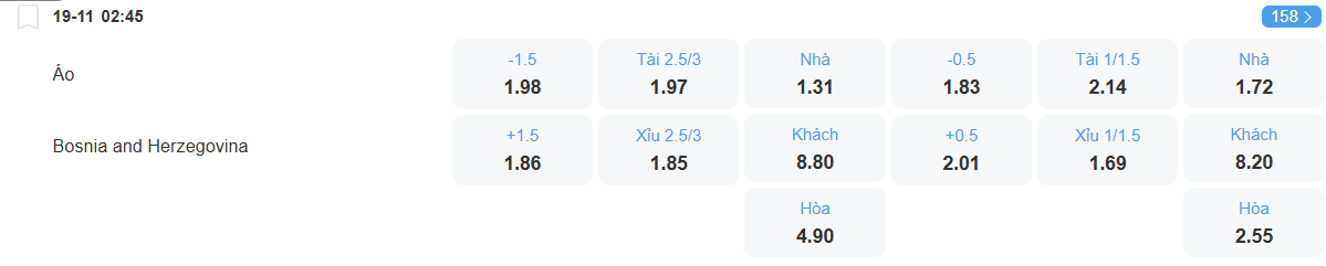Tỉ lệ kèo Áo vs Bosnia nhan-dinh-soi-keo-ao-vs-bosnia-luc-02h45-ngay-19-11-2025-2