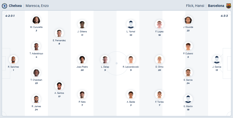 nhan-dinh-soi-keo-chelsea-vs-barcelona-luc-03h00-ngay-26-11-2025-3
