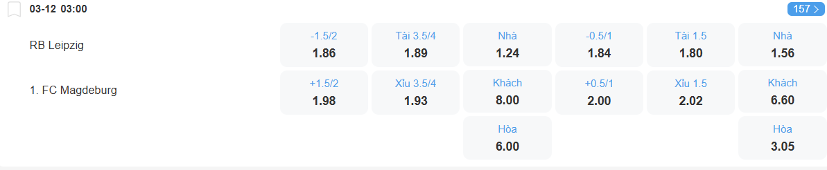 nhan-dinh-soi-keo-leipzig-vs-magdeburg-luc-03h00-ngay-3-12-2025-2