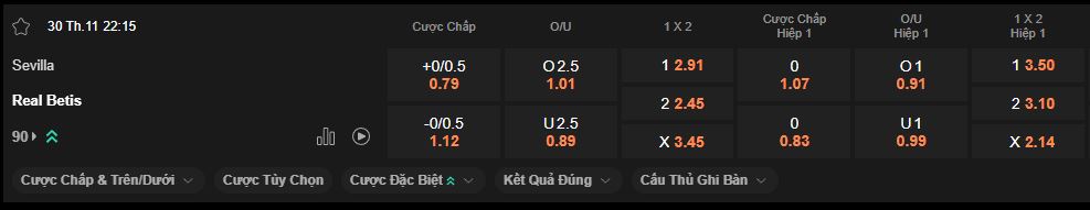 nhan-dinh-soi-keo-sevilla-vs-betis-luc-22h15-ngay-30-11-2025