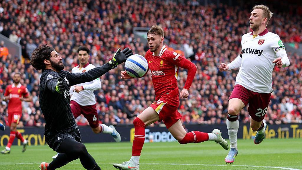 nhan-dinh-soi-keo-west-ham-vs-liverpool-luc-21h05-ngay-30-11-2025