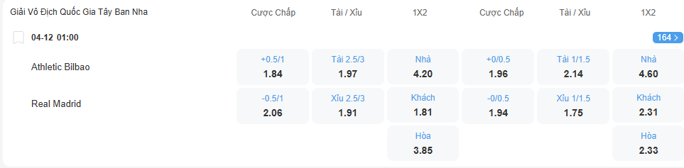 nhan-dinh-soi-keo-bilbao-vs-real-madrid-luc-01h00-ngay-4-12-2025-2