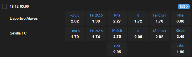 nhan-dinh-soi-keo-deportivo-alaves-vs-sevilla-luc-03h00-ngay-18-12-2025-2