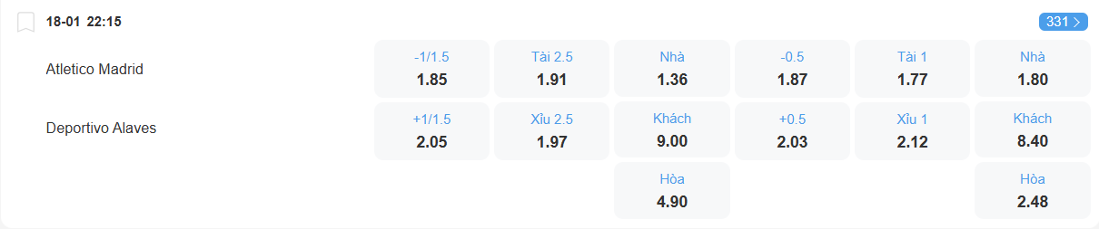 nhan-dinh-soi-keo-atletico-madrid-vs-alaves-luc-22h15-ngay-18-1-2026-2
