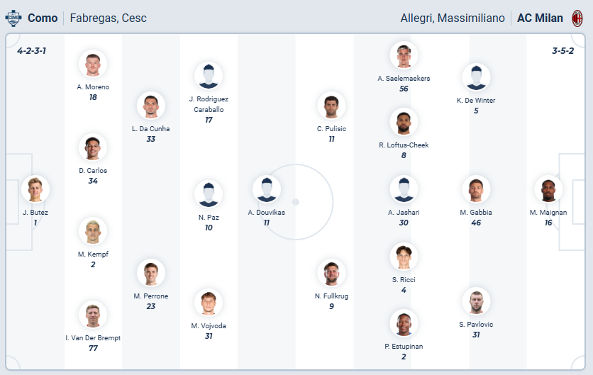 nhan-dinh-soi-keo-como-vs-ac-milan-luc-02h45-ngay-16-1-2026-3
