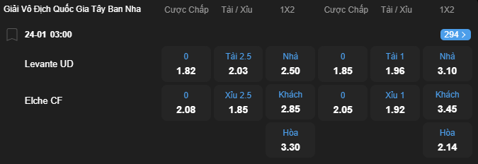 nhan-dinh-soi-keo-levante-vs-elche-luc-03h00-ngay-24-1-2026-2