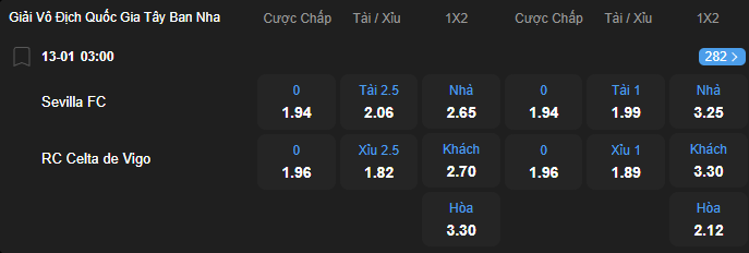nhan-dinh-soi-keo-sevilla-vs-celta-vigo-luc-03h00-ngay-13-1-2026-2