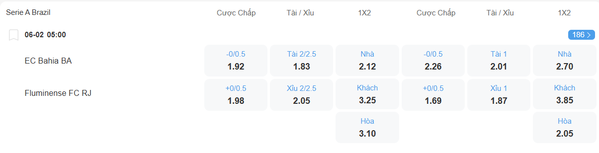 Tỉ lệ kèo Bahia vs Fluminense nhan-dinh-soi-keo-bahia-vs-fluminense-luc-05h00-ngay-6-2-2026-2