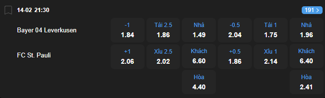 Tỷ lệ kèo Bayer Leverkusen vs St. Pauli nhan-dinh-soi-keo-bayer-leverkusen-vs-st-pauli-luc-21h30-ngay-14-2-2026-2