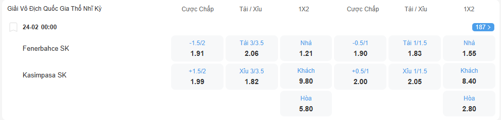 nhan-dinh-soi-keo-fenerbahce-vs-kasimpasa-luc-00h00-ngay-24-2-2026-2