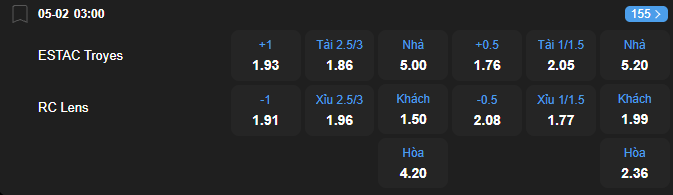 Tỷ lệ kèo Troyes vs Lens nhan-dinh-soi-keo-troyes-vs-lens-luc-03h00-ngay-5-2-2026-2